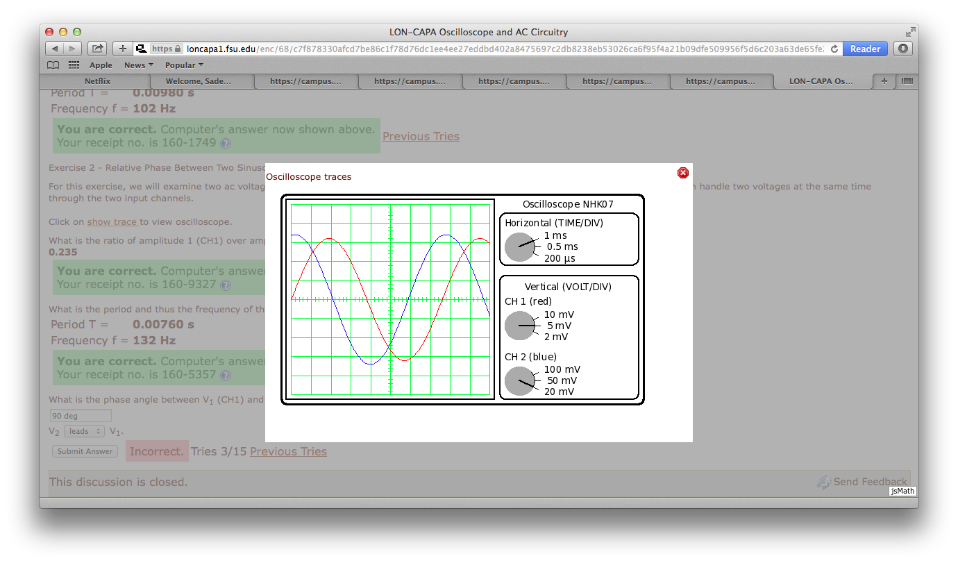 Solved What is the phase angle between V1 (CH1) and V2 | Chegg.com