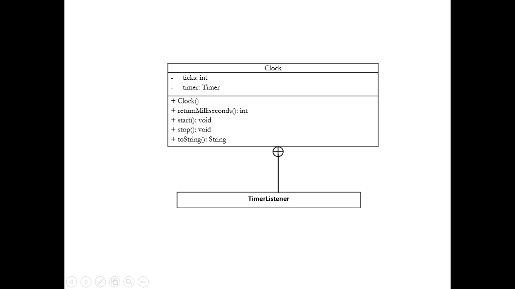 Solved Clock ticks int timer Timer +Clock0