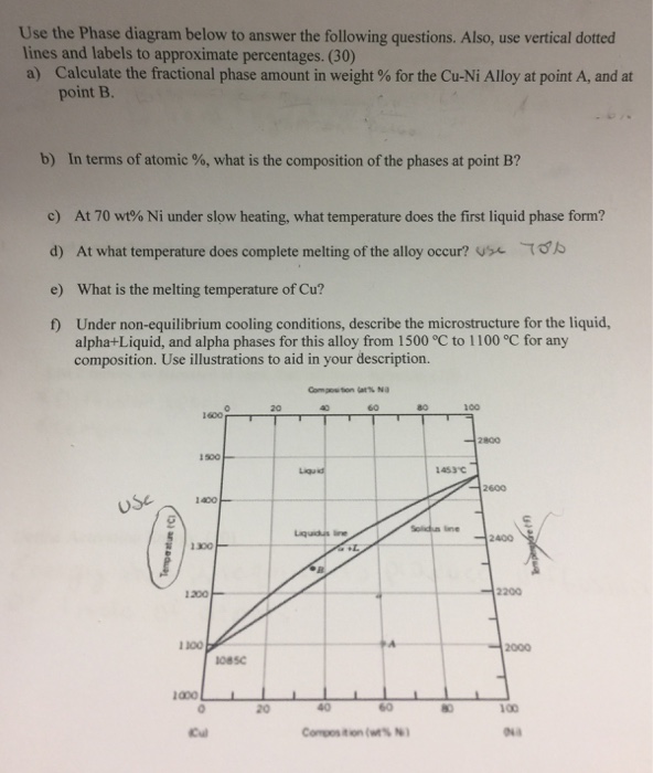 Solved Use the Phase diagram below to answer the following | Chegg.com
