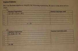 Solved Use Boolean algebra to simplify the following | Chegg.com
