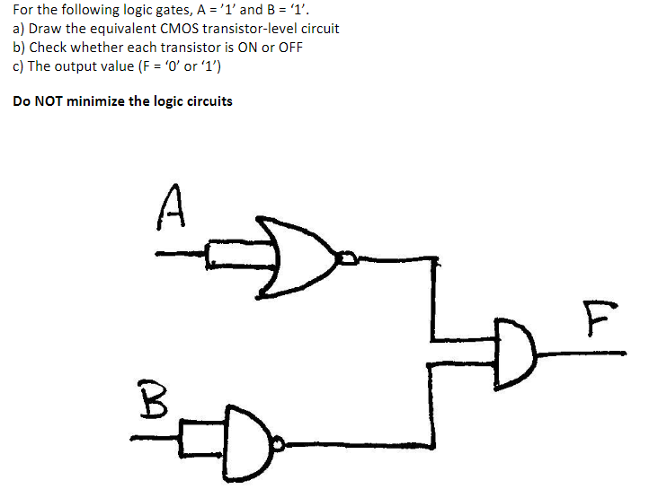 Solved For The Following Logic Gates, A 1' And B '1' A) Draw | Chegg.com