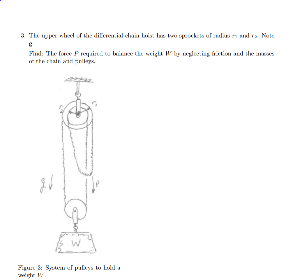 Solved 3. The upper wheel of the differential chain hoist
