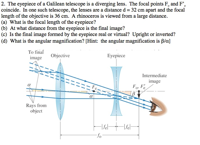 Solved: The Eyepiece Of A Galilean Telescope Is A Divergin... | Chegg.com Telescope Tube Length Galilean Equation