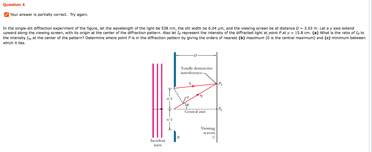 Solved In the single-slit diffraction experiment of the | Chegg.com