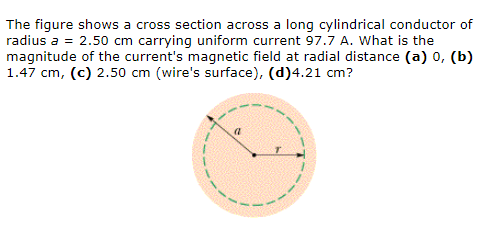 Solved The figure shows a cross section across a long | Chegg.com