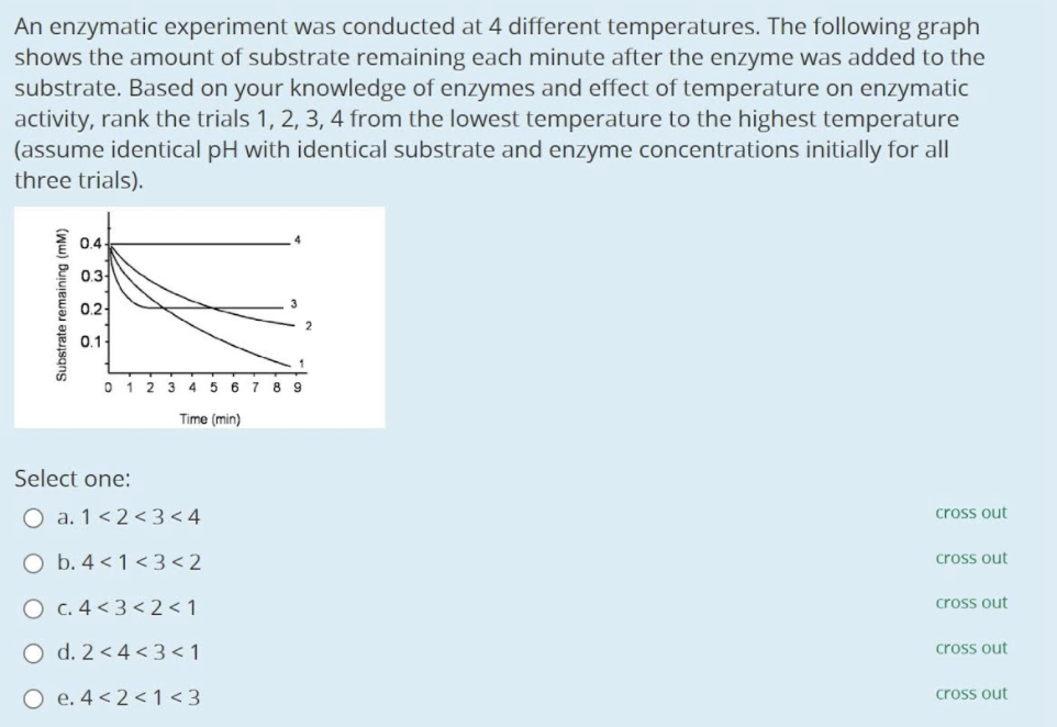 Solved An enzymatic experiment was conducted at 4 different | Chegg.com