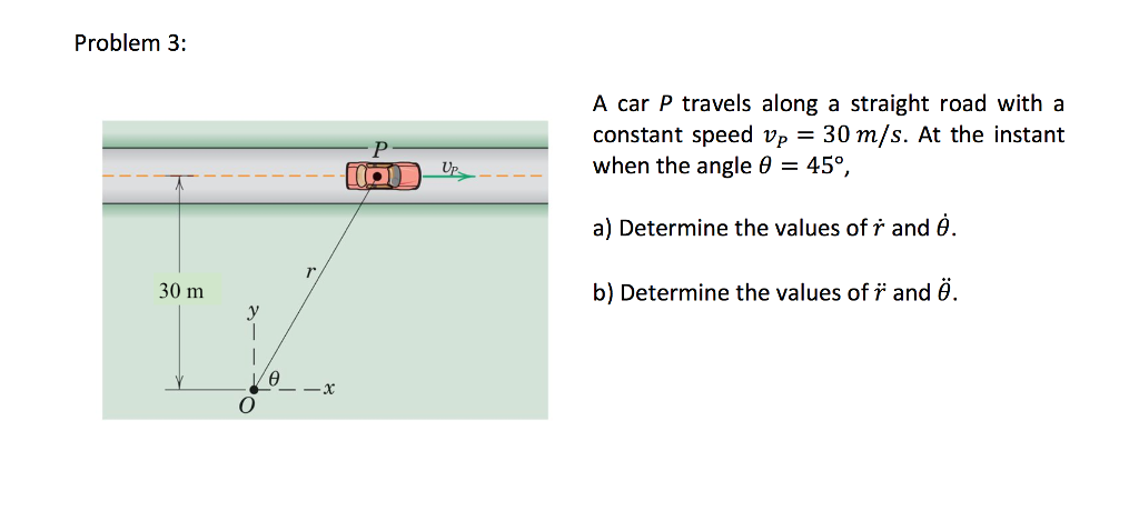 Solved Problem 3: A car P travels along a straight road with | Chegg.com