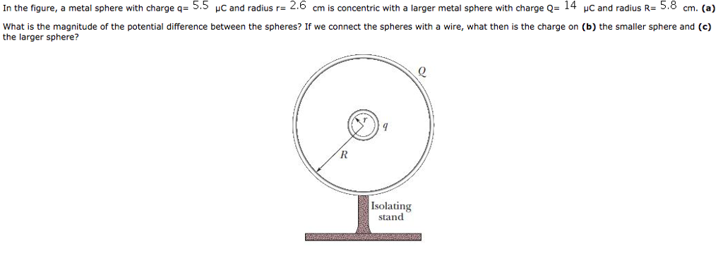 Solved n the figure, a metal sphere with charge q 5.5 UC and | Chegg.com