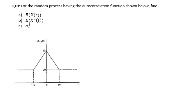 Solved Q10: For the random process having the | Chegg.com