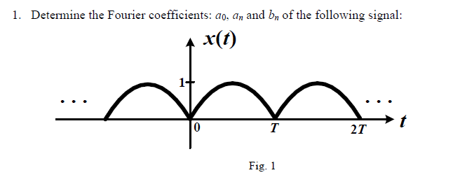 Solved Determine the Fourier coefficients: a_0, a_n and b_n | Chegg.com