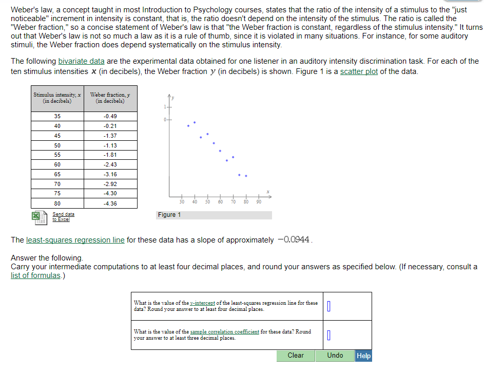 Solved er's law, a concept taught in most Introduction to