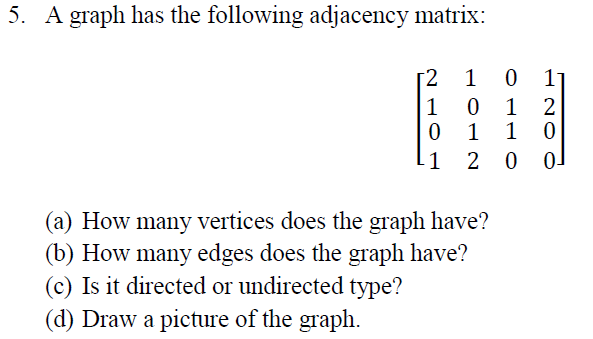 Solved A graph has the following adjacency matrix: How many | Chegg.com