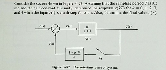 Solved Consider the system shown in Figure 3-72. Assuming | Chegg.com