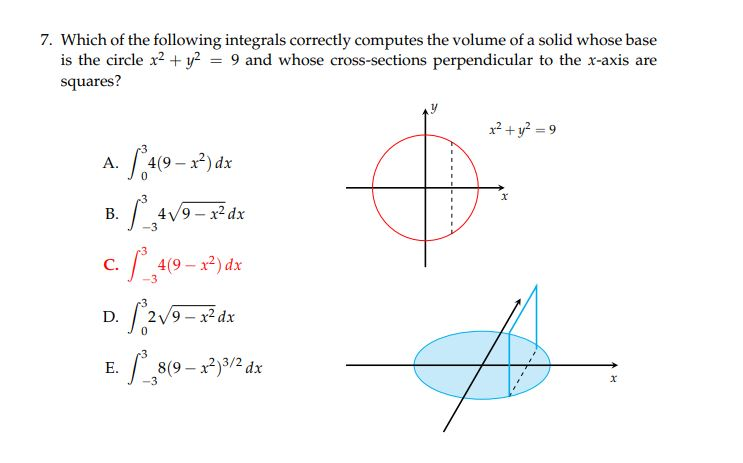 Solved Which of the following integrals correctly computes | Chegg.com