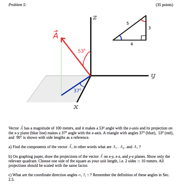 Solved Vector A has a magnitude of 100 meters, and it