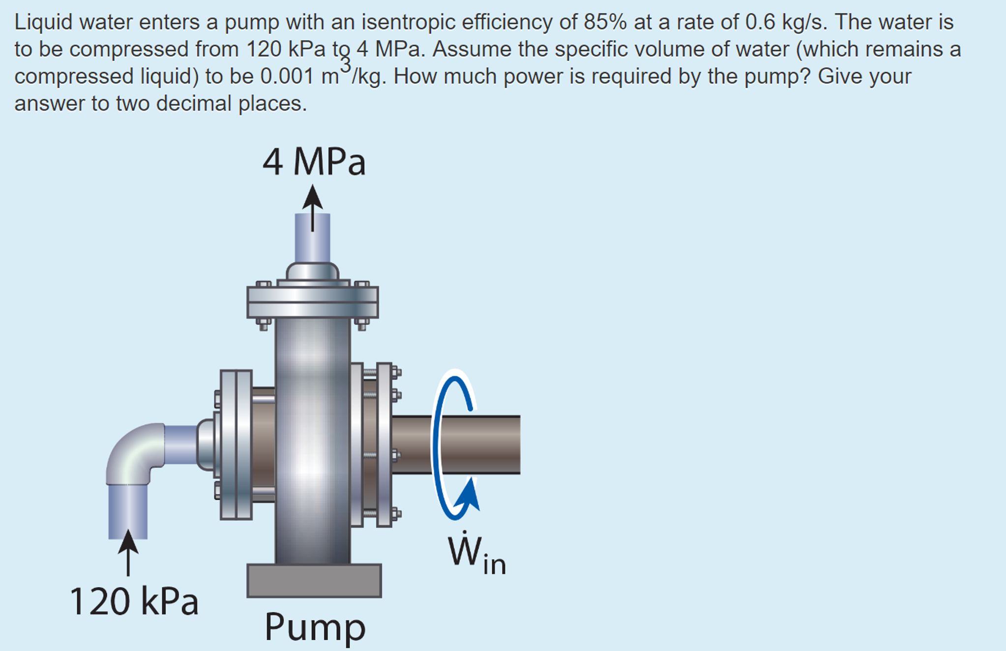 Solved Liquid water enters a pump with an isentropic