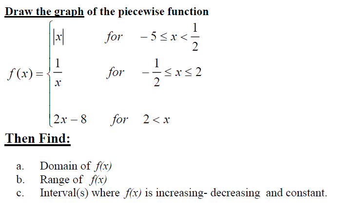 Solved Draw the graph of the piecewise function Then Find: | Chegg.com