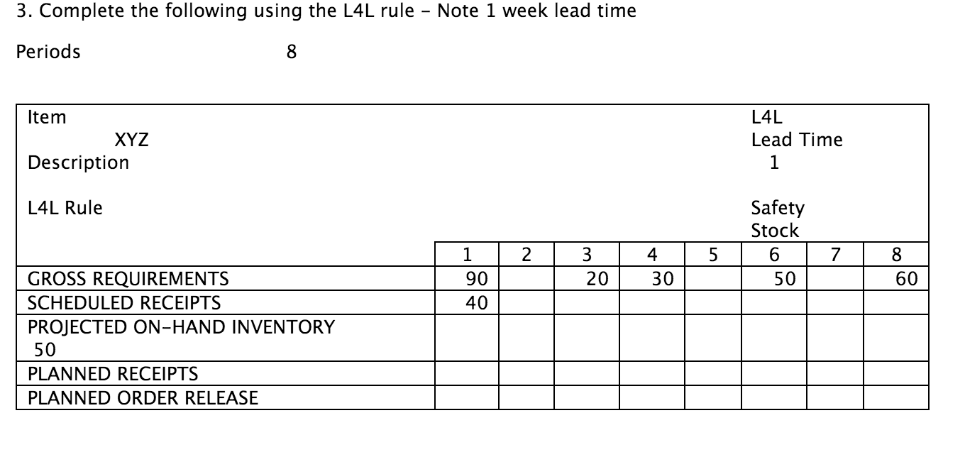 Solved Complete the following using the L4L rule - Note 1 | Chegg.com