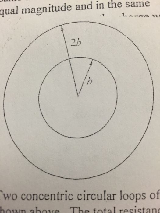 Solved two concentric circular loops of radii b and 2b, made | Chegg.com