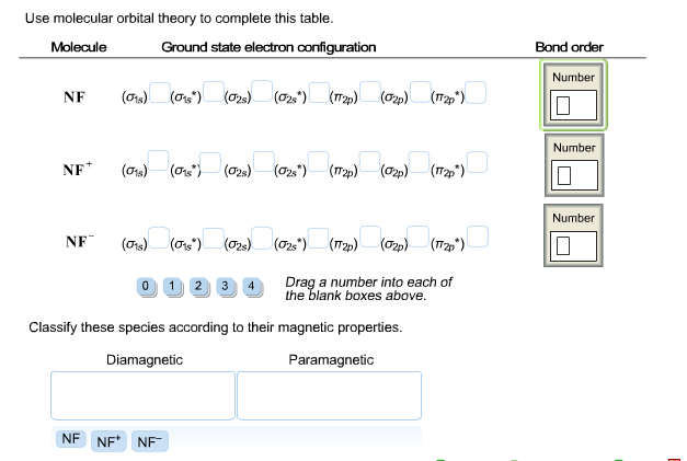 Solved Use molecular orbital theory to complete this table. | Chegg.com