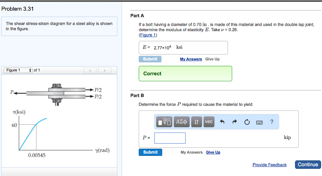 Solved The shear stress-strain diagram for a steel alloy is | Chegg.com