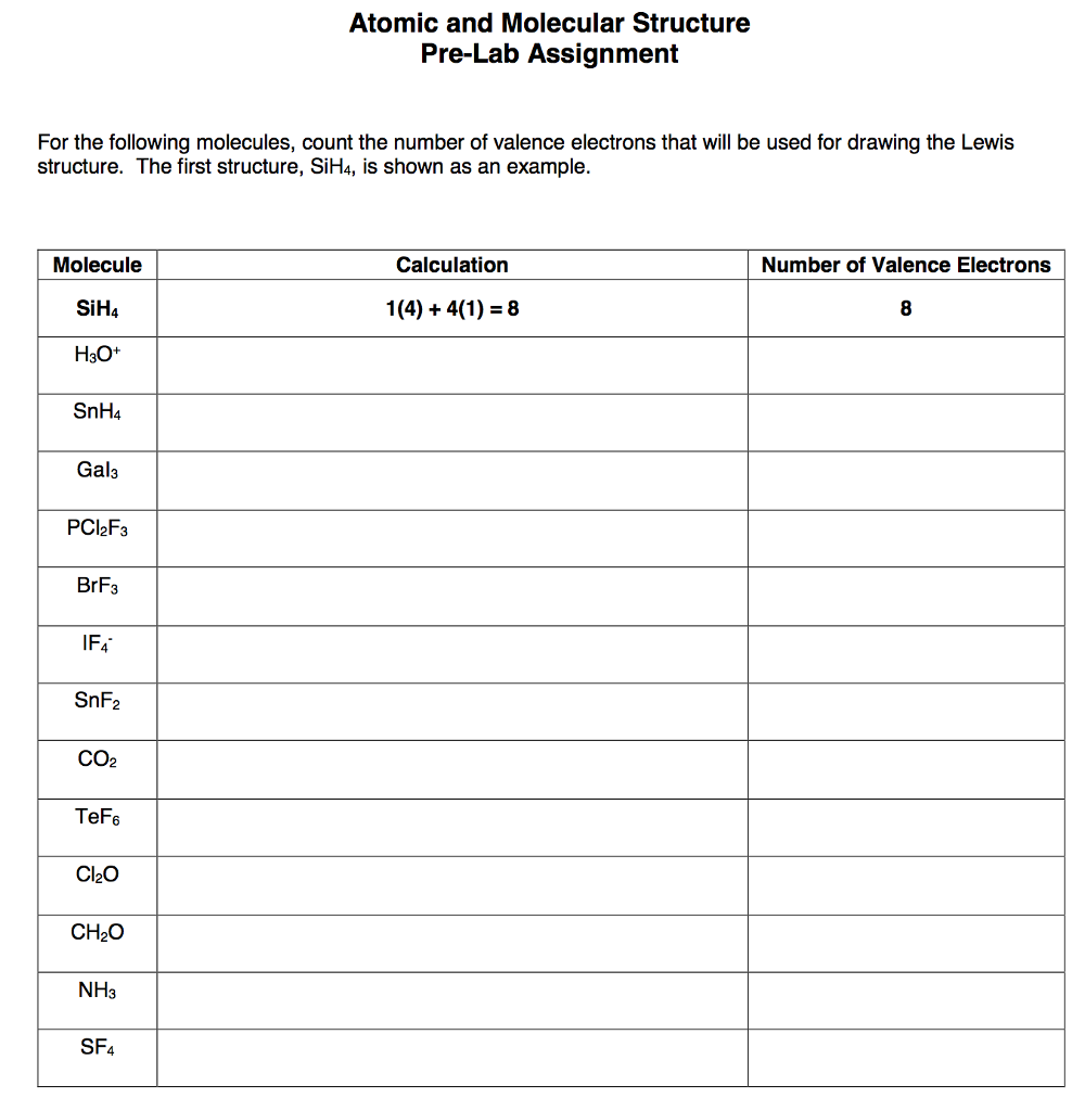 Solved Atomic and Molecular Structure Pre-Lab Assignment For | Chegg.com