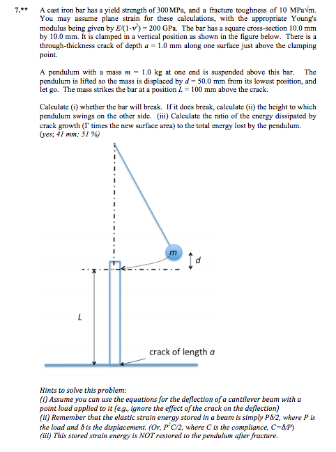 Solved 7. A cast iron bar has a yield strength of 300 MPa, | Chegg.com