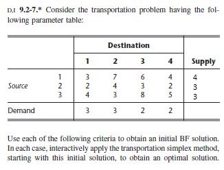 Solved DI 9.2-7.* Consider the transportation problem having | Chegg.com