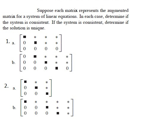 Solved Suppose Each Matrix Represents The Augmented Matrix