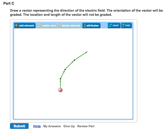 Solved: Electric Field Vector Drawing Part A Each Of The F... | Chegg.com