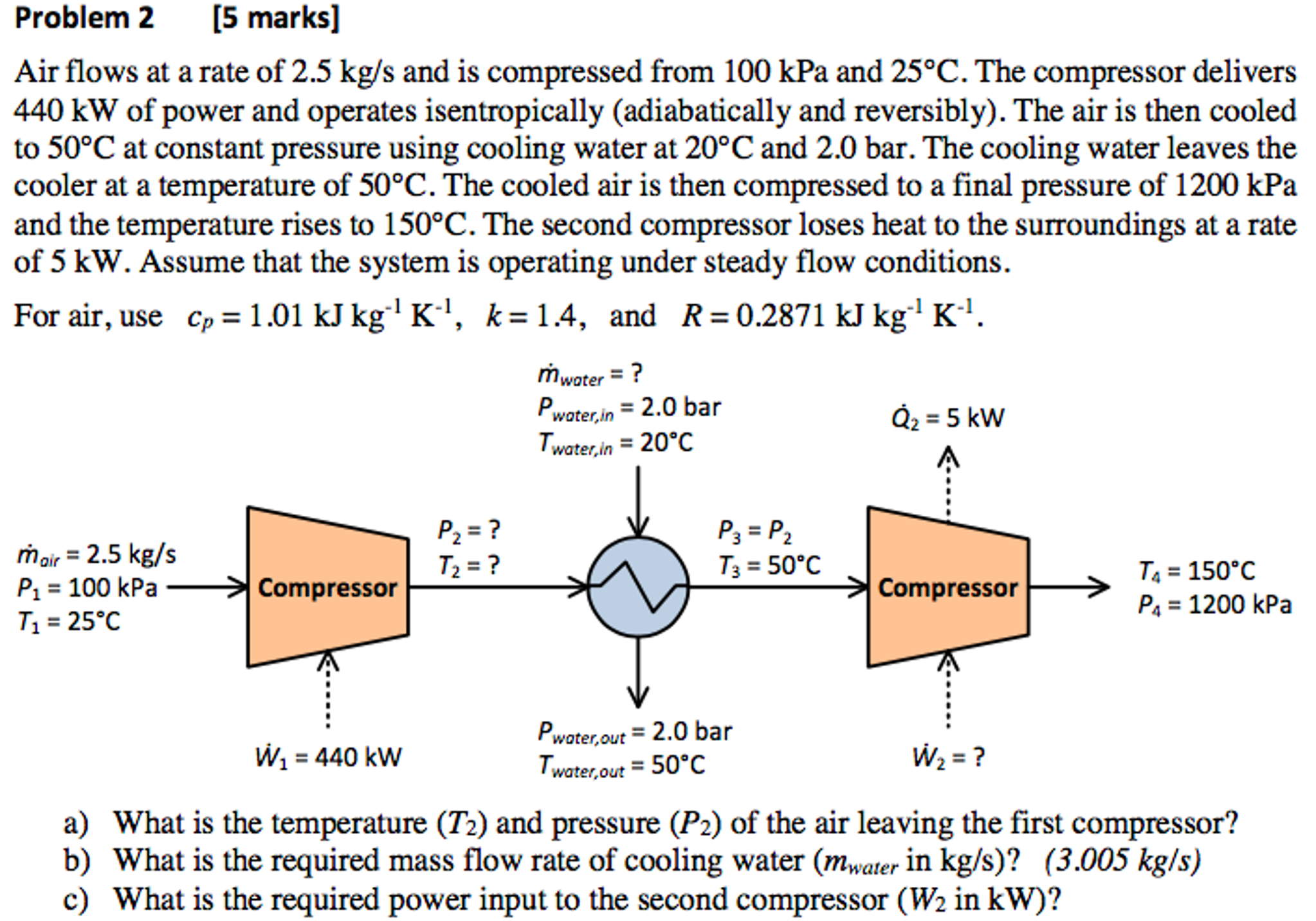 solved-air-flows-at-a-rate-of-2-5-kg-s-and-is-compressed-chegg