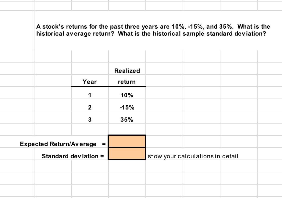 The Historical Stock Market Returns By Year That Shocked Financial Experts Are You Ready - 4ofd61y