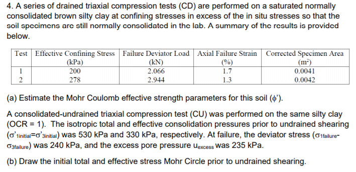 Solved 4. A series of drained triaxial compression tests | Chegg.com