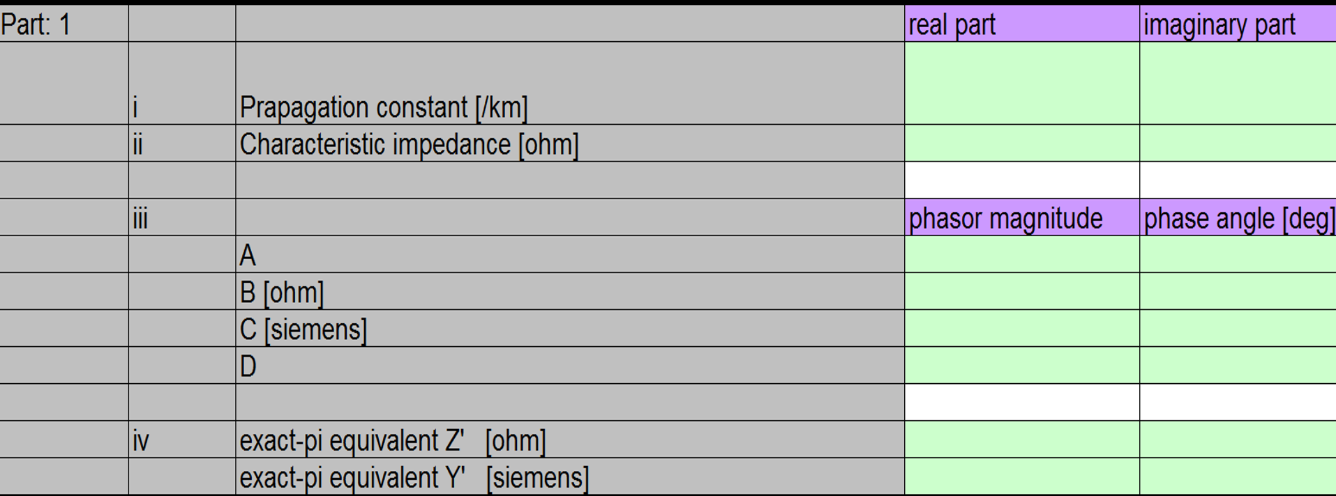 Solved Transmission Line FL Figure 1: Transmission line | Chegg.com