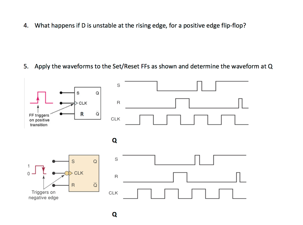Solved What happens if D is unstable at the rising edge, for