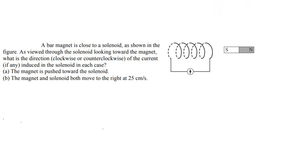 Solved A bar is close to a solenoid, as shown in the