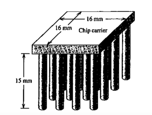 Solved An Aluminum Heat Sink Is 16 Mm X 16 Mm Square And 2 