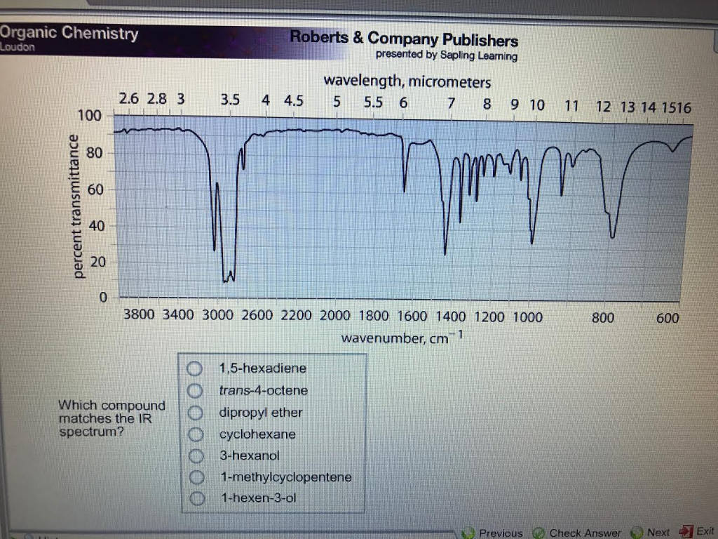 Solved: Which Compound Matches The IR Spectrum? 1,5-hexadi... | Chegg.com
