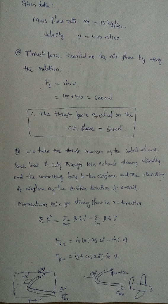 (Solved) - Consider an airplane with a jet engine attached to the tail ...