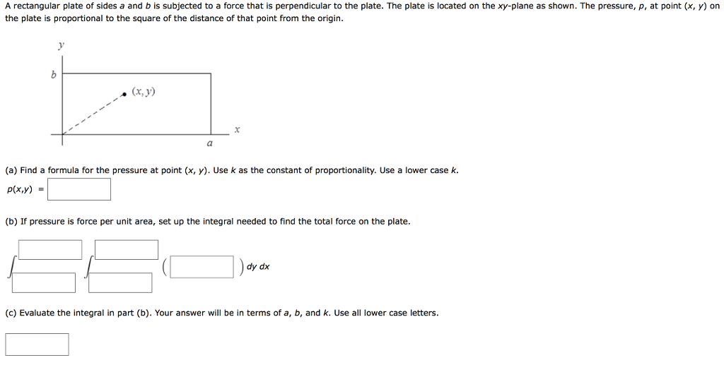 Solved A rectangular plate of sides a and b is subjected to