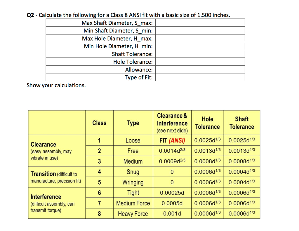 solved-q2-calculate-the-following-for-a-class-8-ansi-fit-chegg