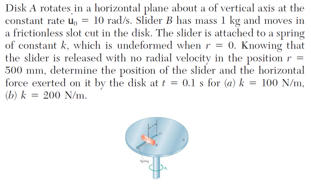 Solved Disk A Rotates In A Horizontal Plane About A Of | Chegg.com