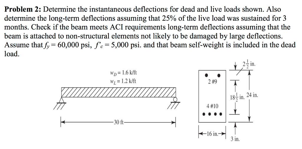 Solved Problem 2: Determine the instantaneous deflections | Chegg.com