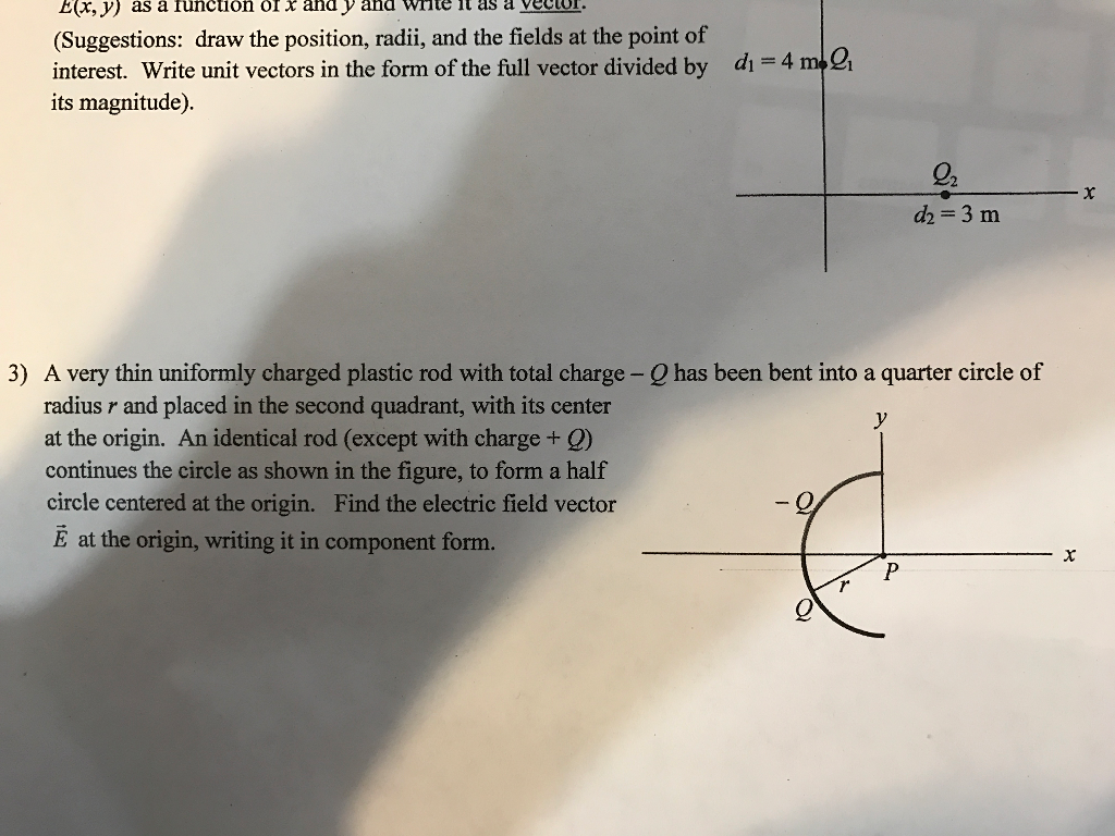 Solved 3. A very thin uniformly charged plastic rod with