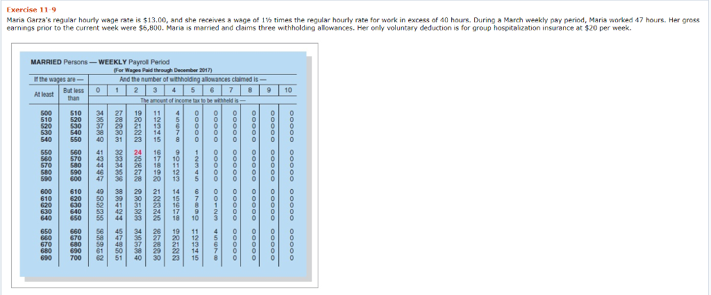 Solved Exercise 11 9 Maria Garza s Regular Hourly Wage Rate Chegg