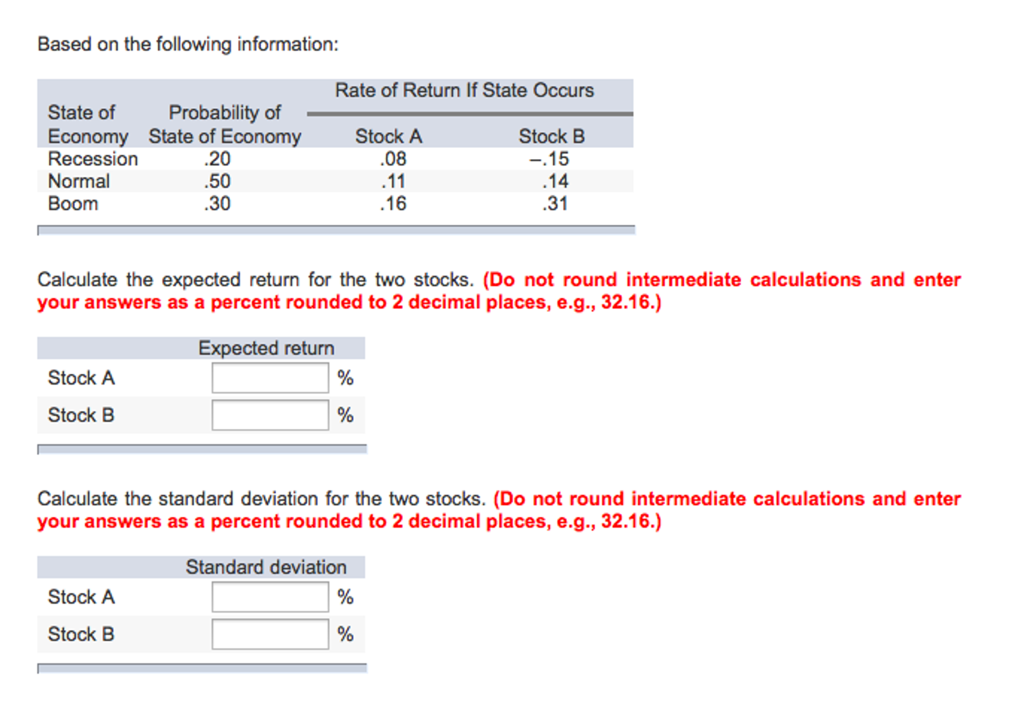 Solved Based on the following information Calculate the