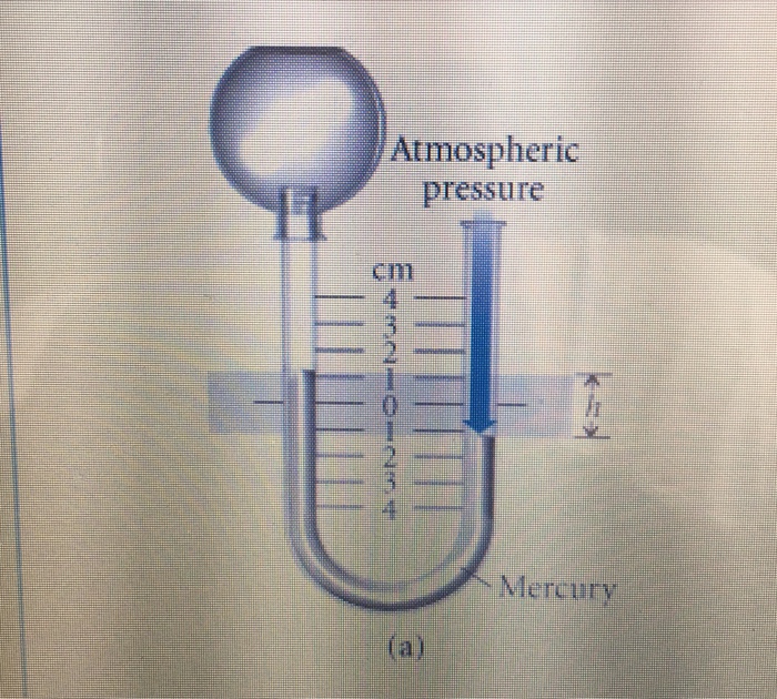 Solved Given a barometric pressure of 748.0 mmHg, calculate