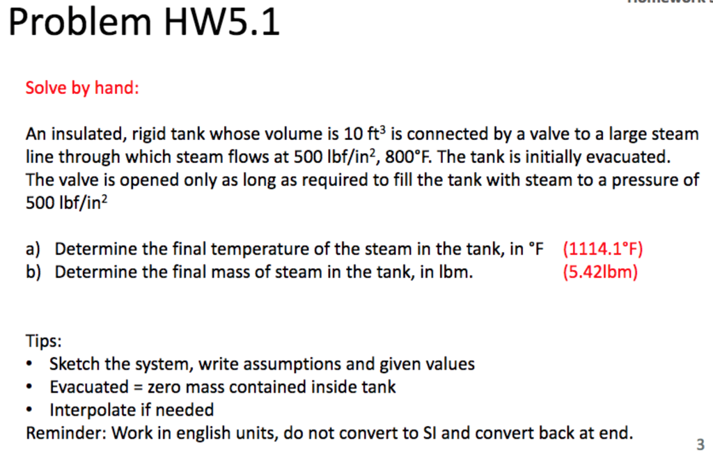 Solved Problem HW5.1 Solve by hand: An insulated, rigid tank | Chegg.com