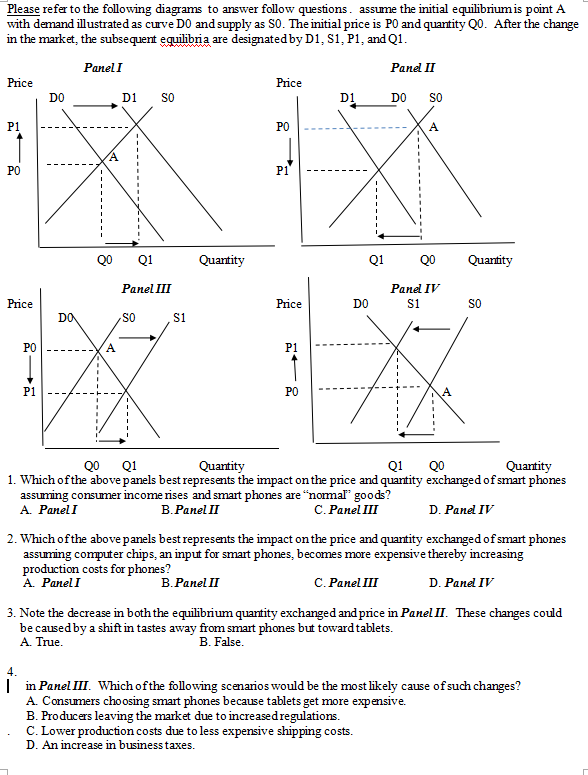 note q0