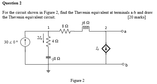 Solved For the circuit shown in Figure 2, find the Thevenin | Chegg.com